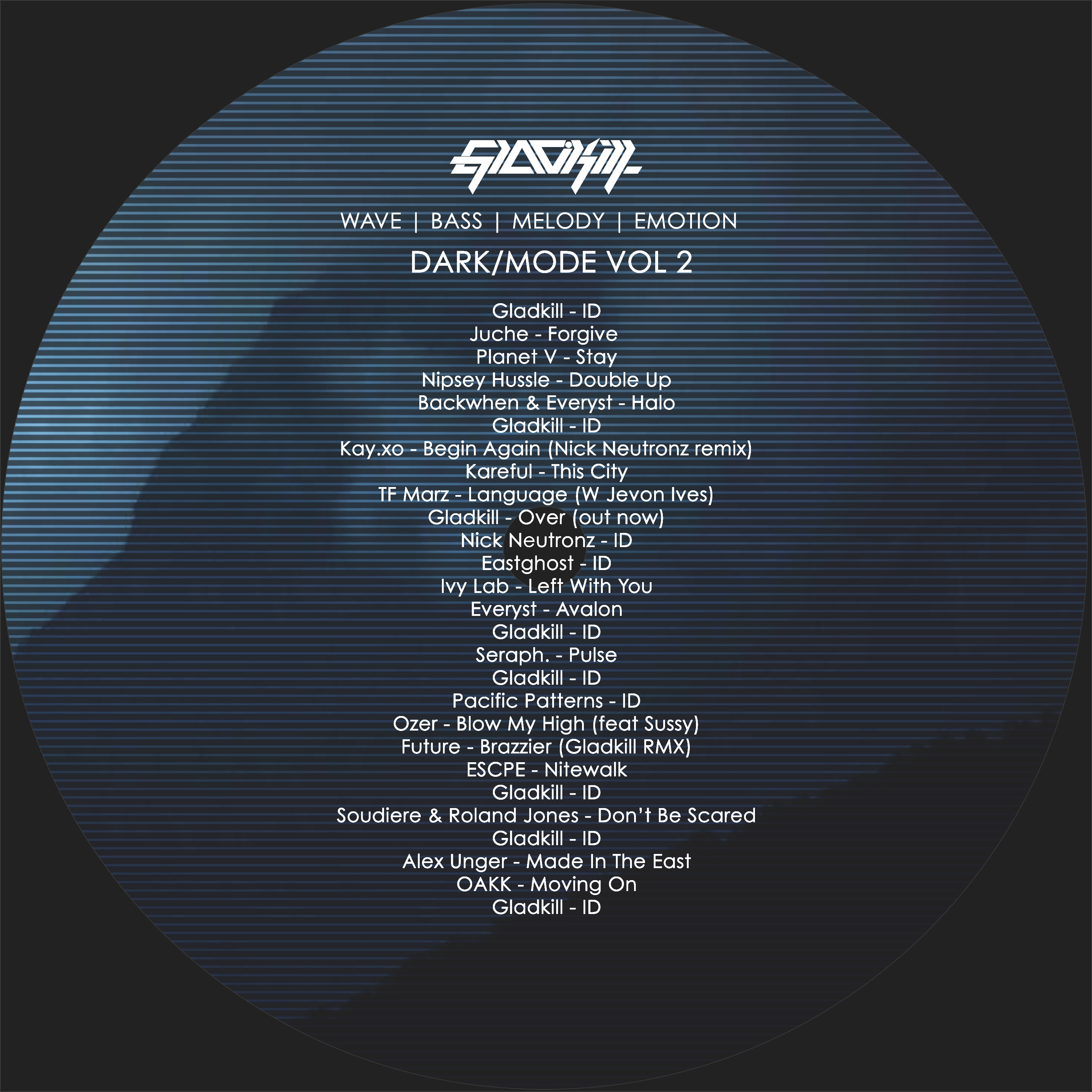 detail img for "Dark Mode Volume 2: Tracklist and Download"